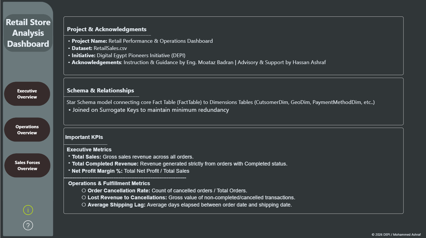 Documentation page listing the project dataset, star schema description and KPI definitions